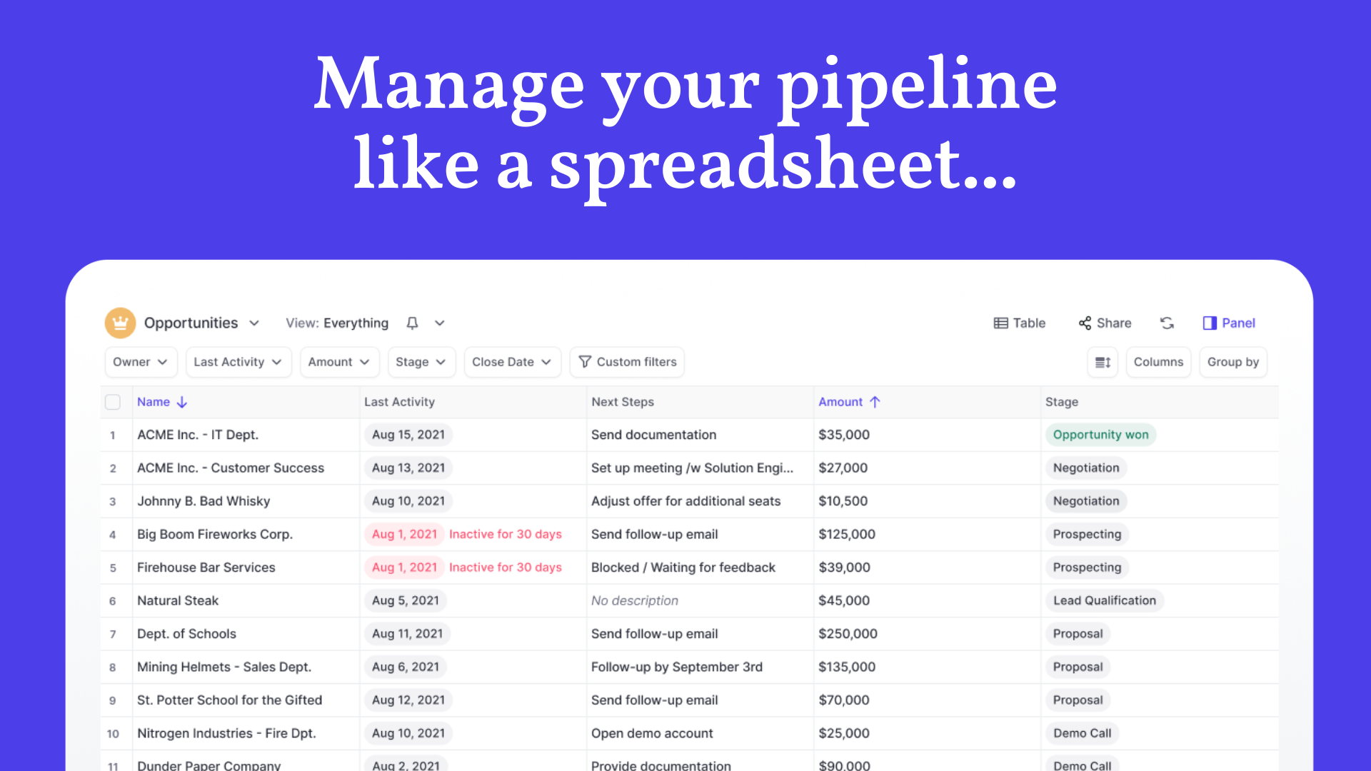 42 Salesforce Chrome Extensions You Shouldn t Ignore